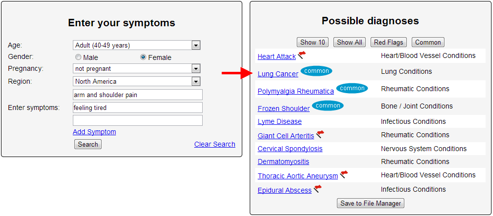 My Symptoms Checker Diagnosis